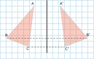 平行移動・対称移動の説明用の図形2