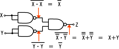 NANDを用いた組み合わせ回路の論理式の計算の例