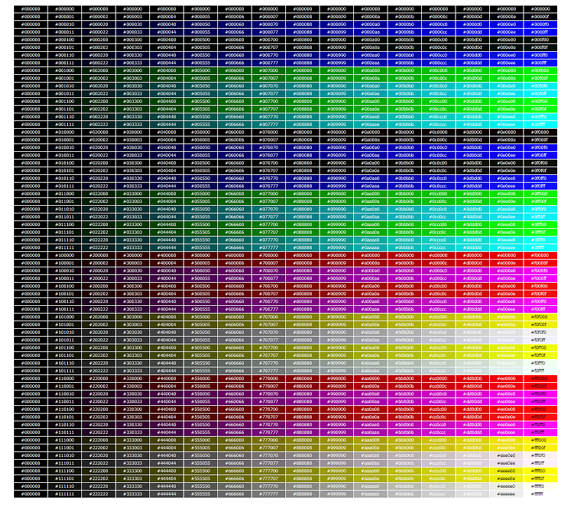 CSSの色コードとサンプルの一覧